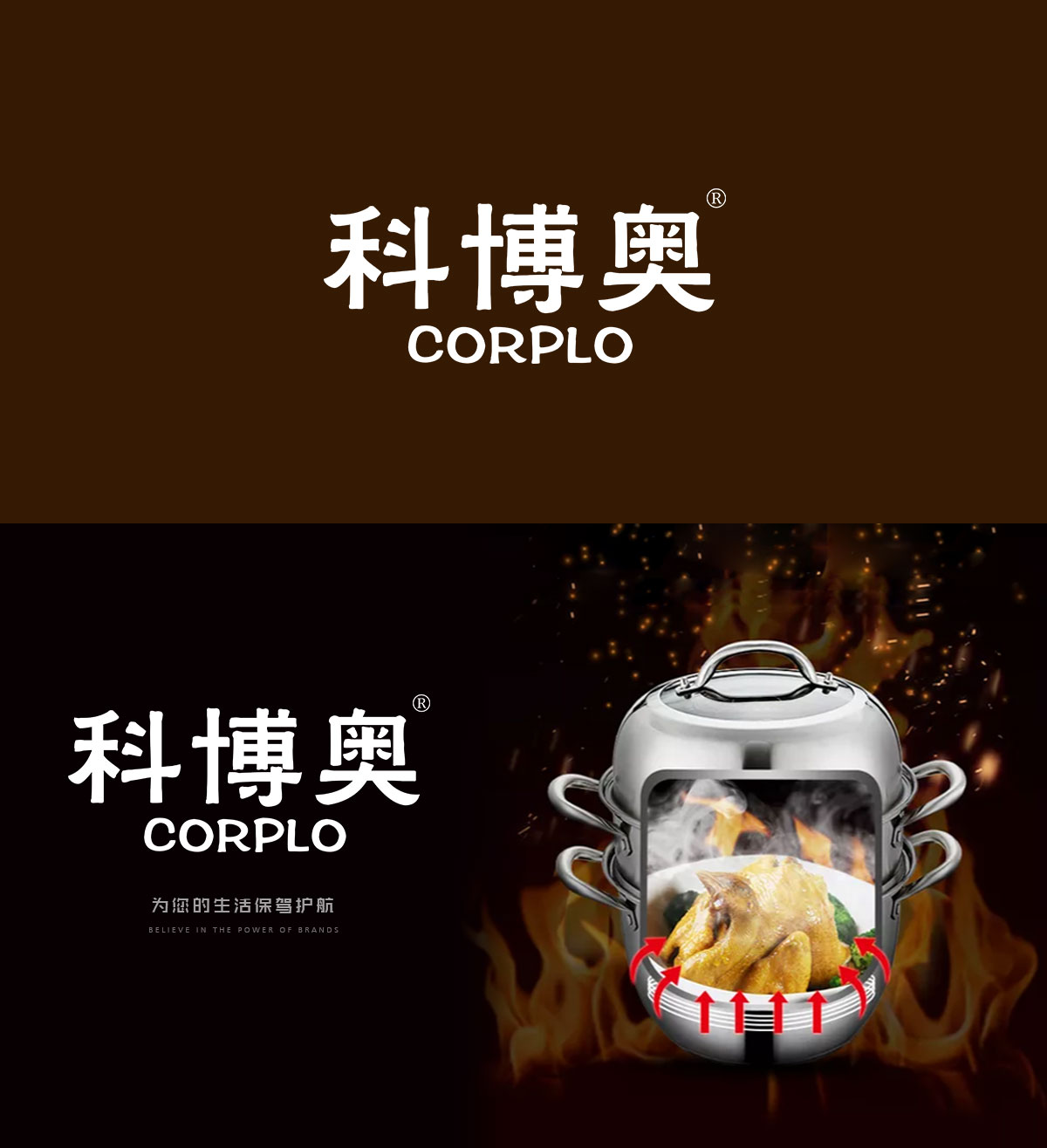 科博奥 CORPLO