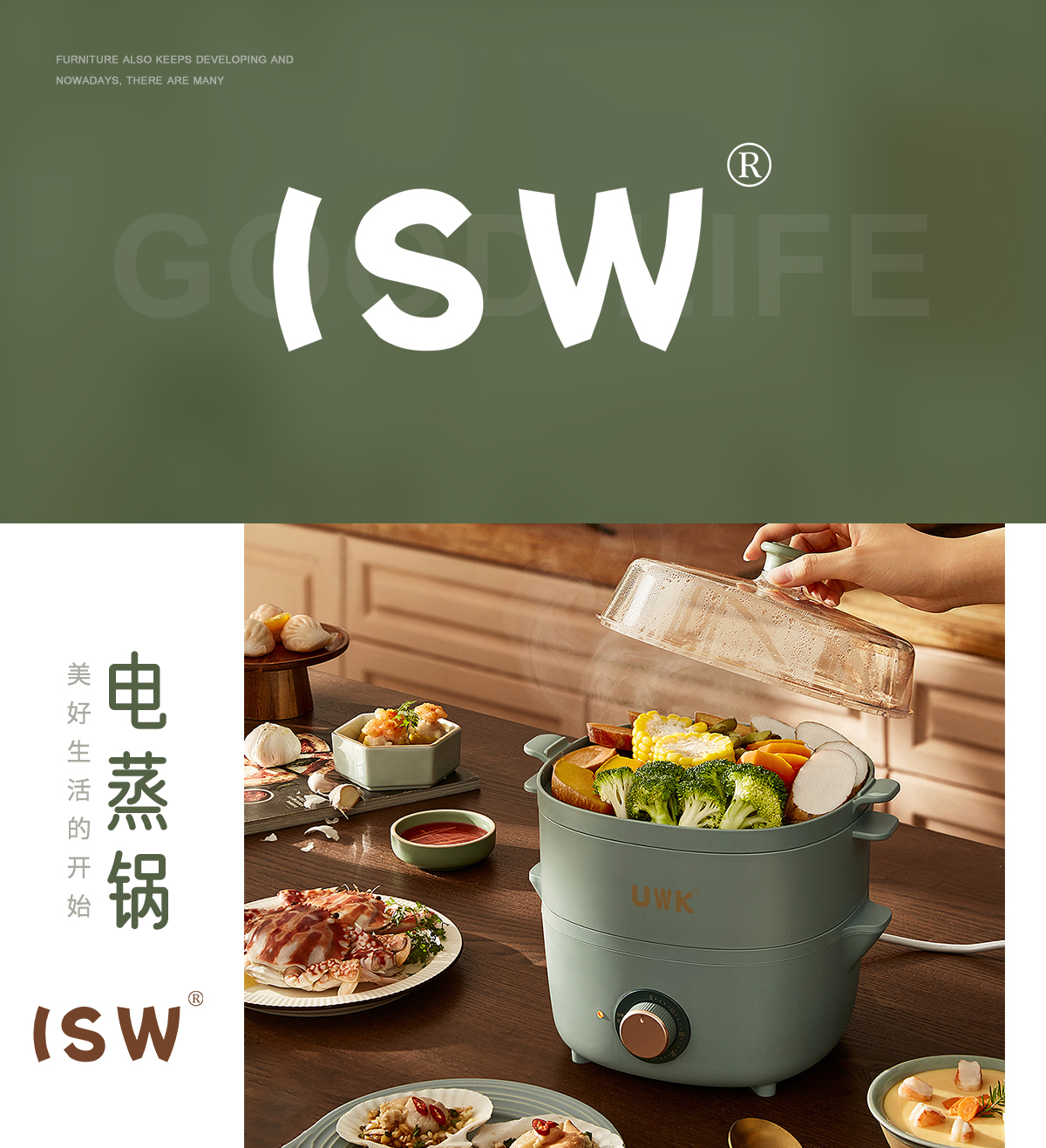 ISW