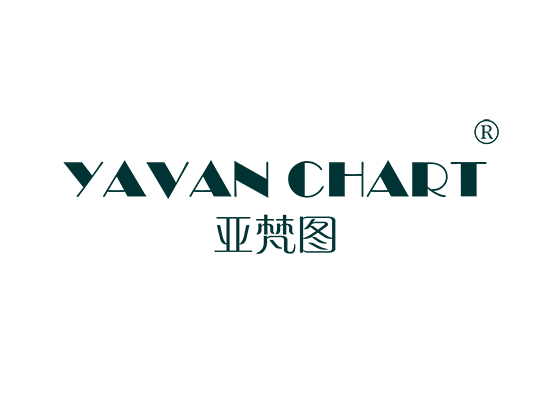 亚梵图 YAVAN CHART