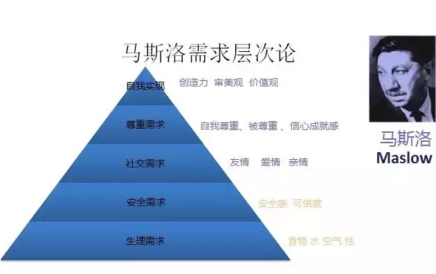 干貨分享：做好電商，如何塑造好自己的品牌？