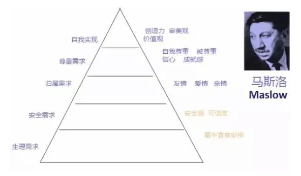 干貨分享：做好電商，如何塑造好自己的品牌？