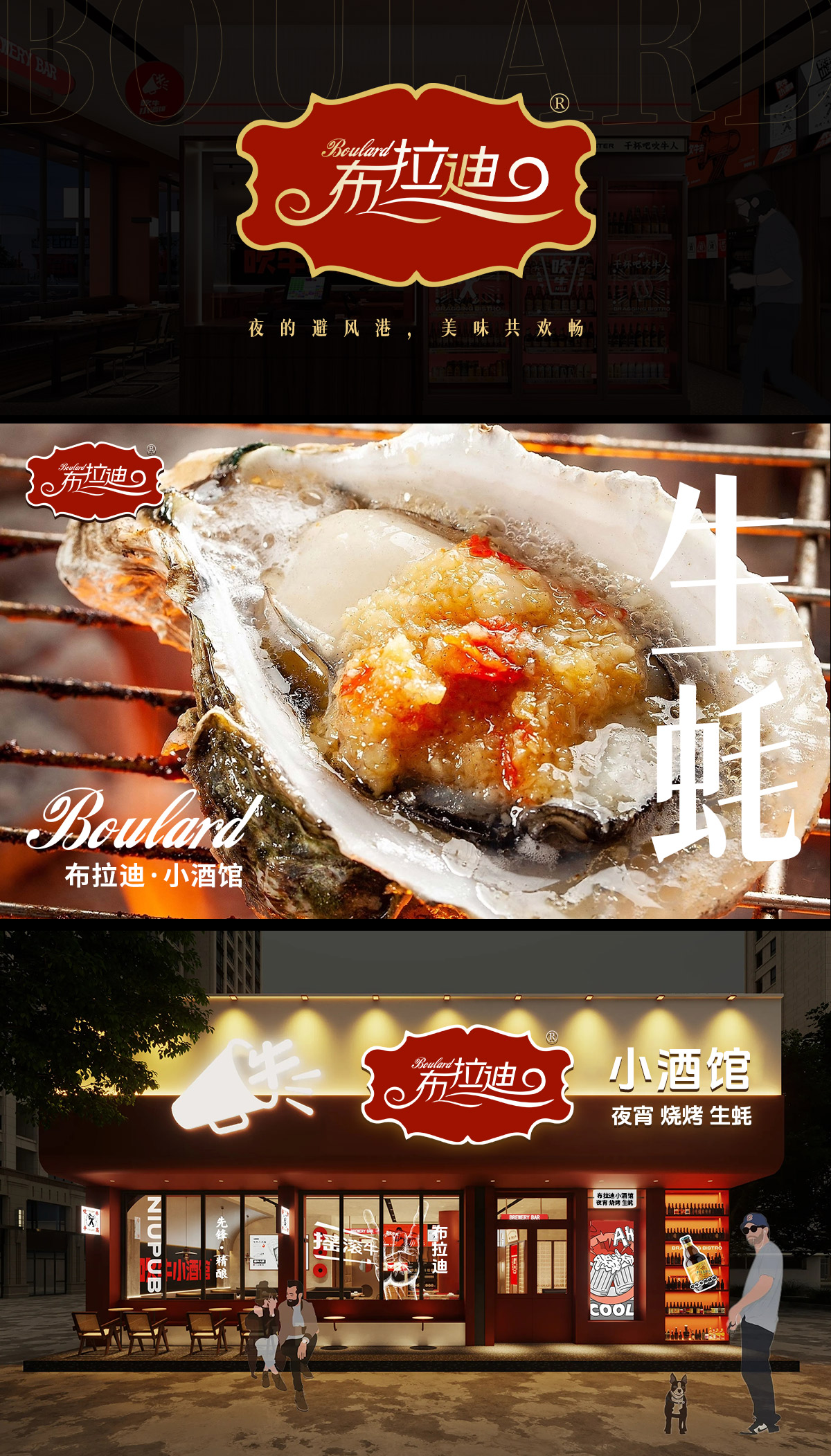 BOULARD 布拉迪