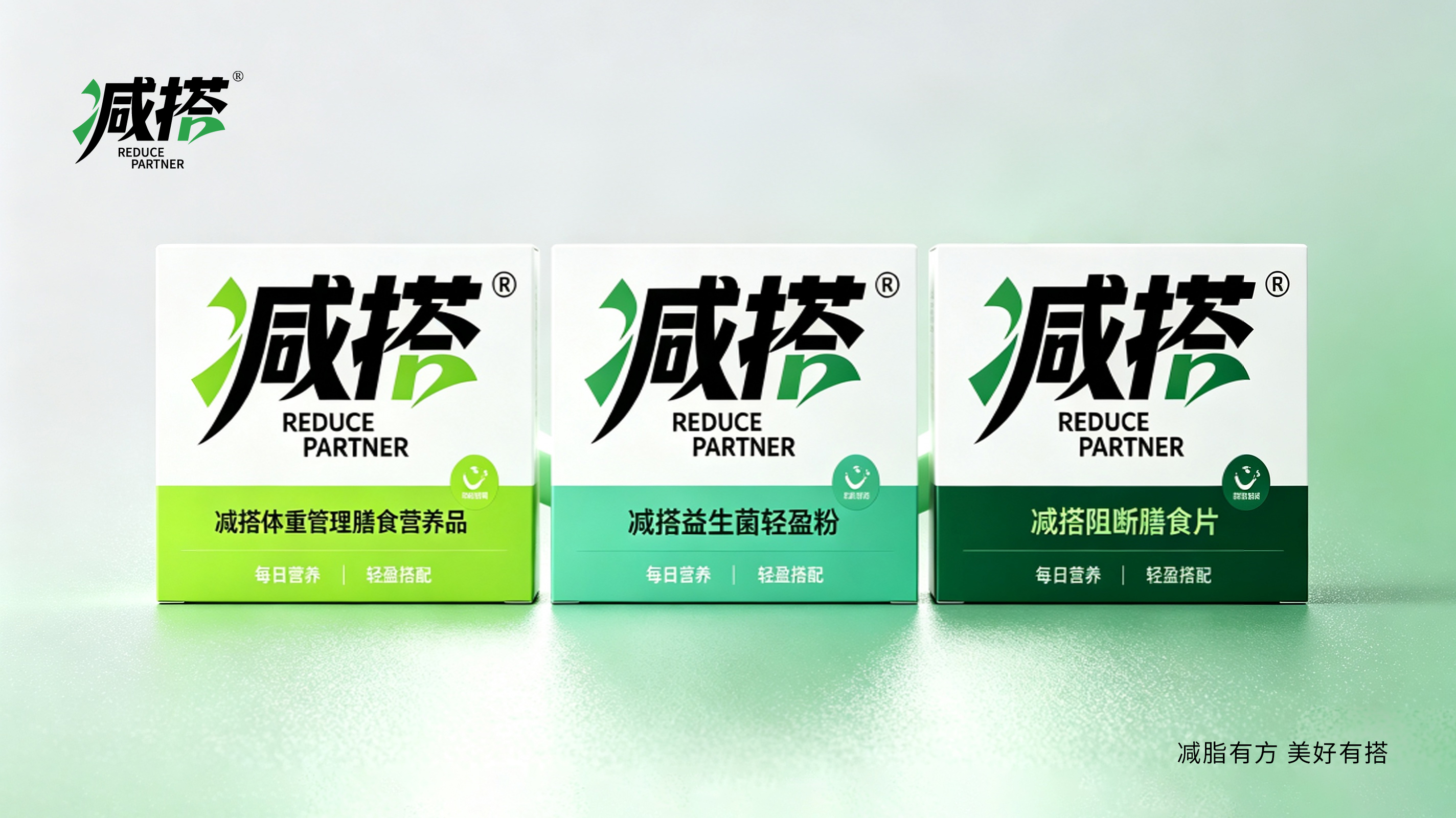 减*REDUCE PARTNE*